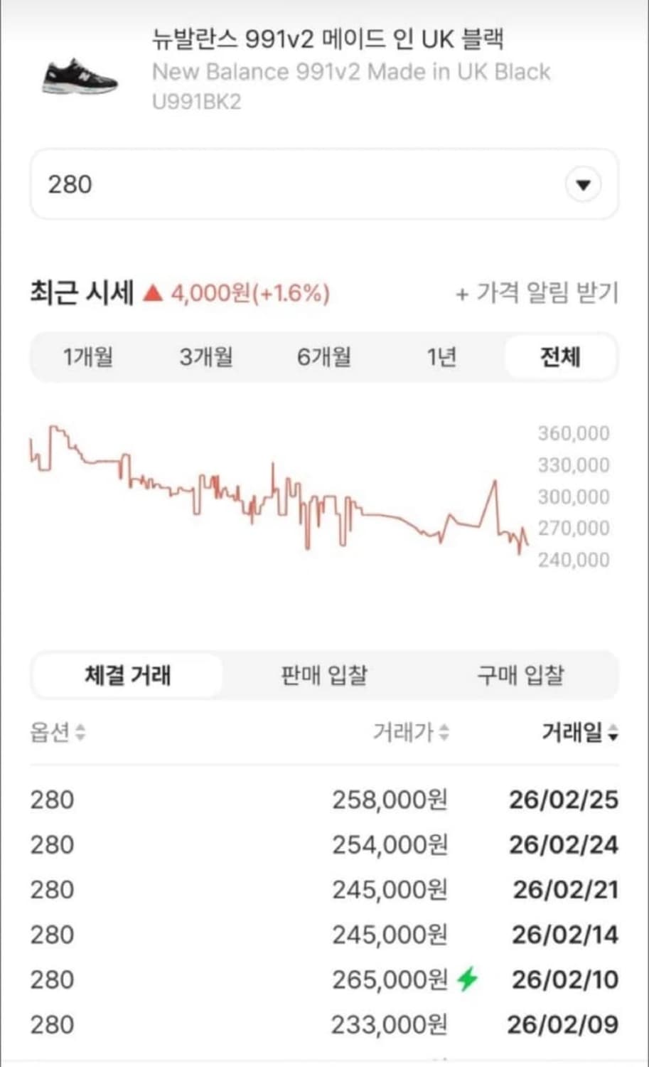 뉴발란스 991v2 메이드 인 UK (블랙) 상품이미지8