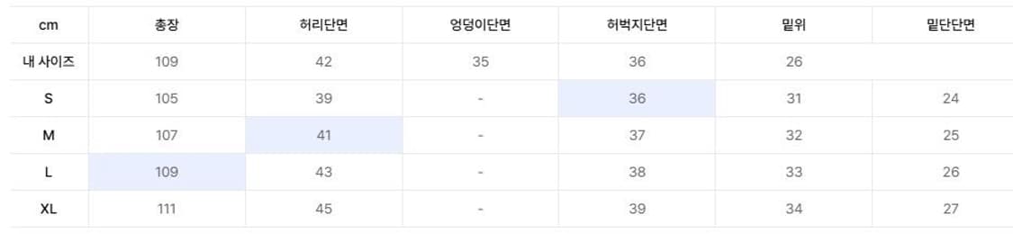 유니온블루/SHADE LINE WIDE SLACKS/L 상품이미지3