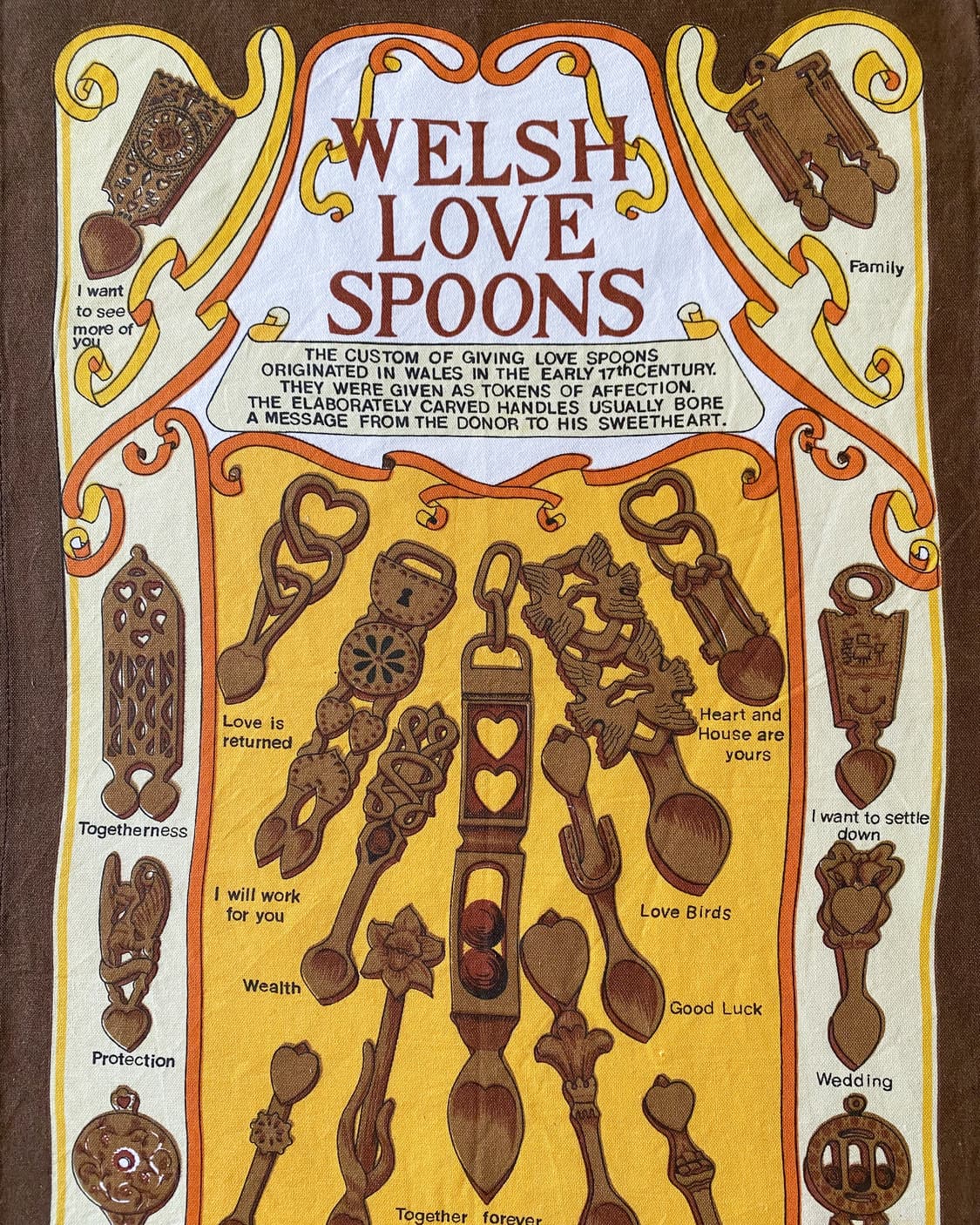유럽 빈티지 패브릭 (WELSH LOVE SPOONS) 상품이미지4