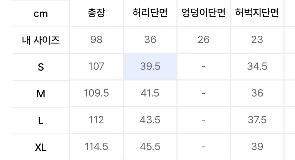 예스아이씨 SN Camo Sweatpants Jungle S사이즈 상품이미지5