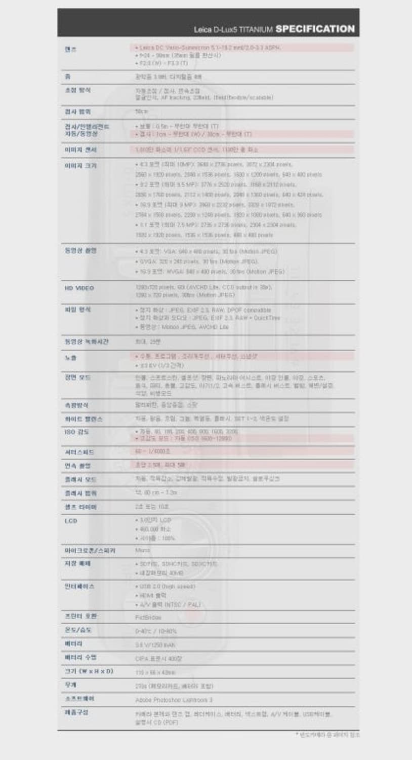 Leica d-lux5 한정판 스페셜 티타늄 에디션 상품이미지7