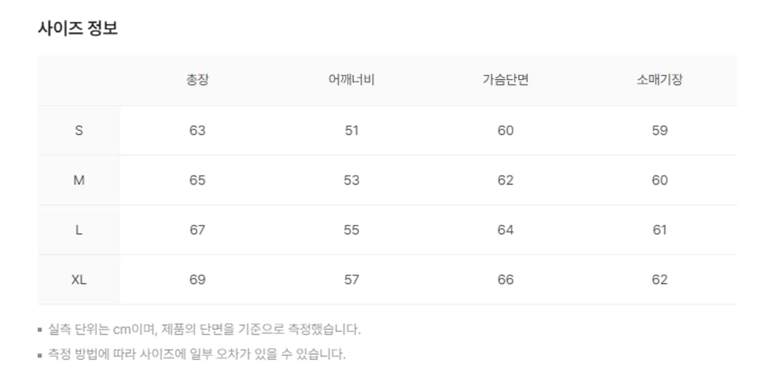 새상품(XL)트루릴리젼x페치 데님 자켓 인디고 상품이미지5