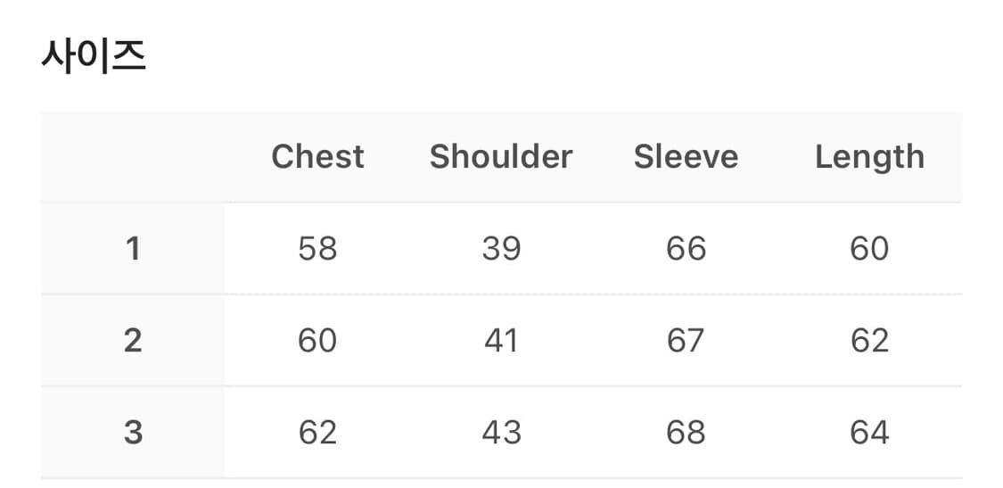 산산기어 24FW 모터자켓 차콜 3 상품이미지5