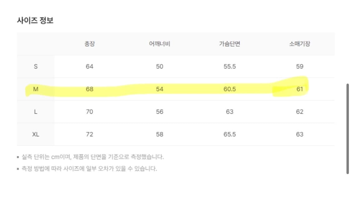 트루릴리젼 SCAR 워싱 자켓 레드 M 상품이미지2