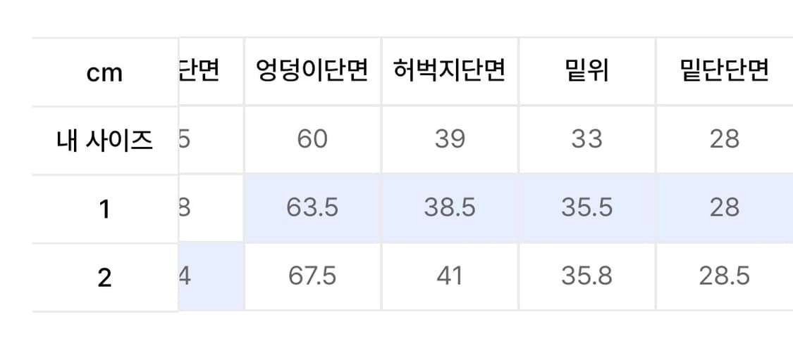 2) 그레일즈 COATED BALLON DENIM PANTS 상품이미지8