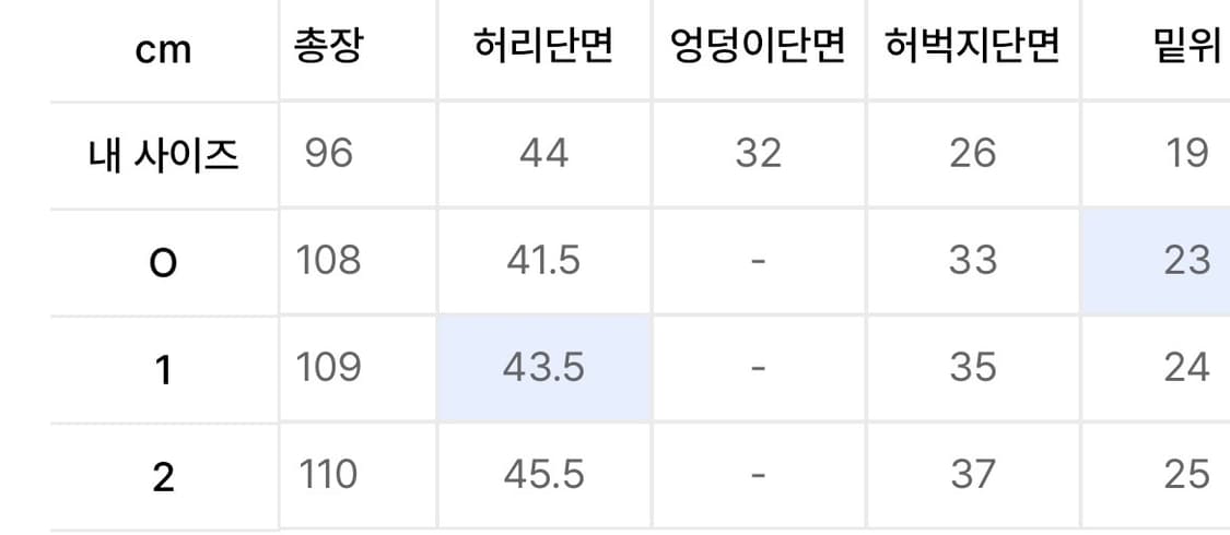 [2] 츠통령x노운 curved block pants 상품이미지2