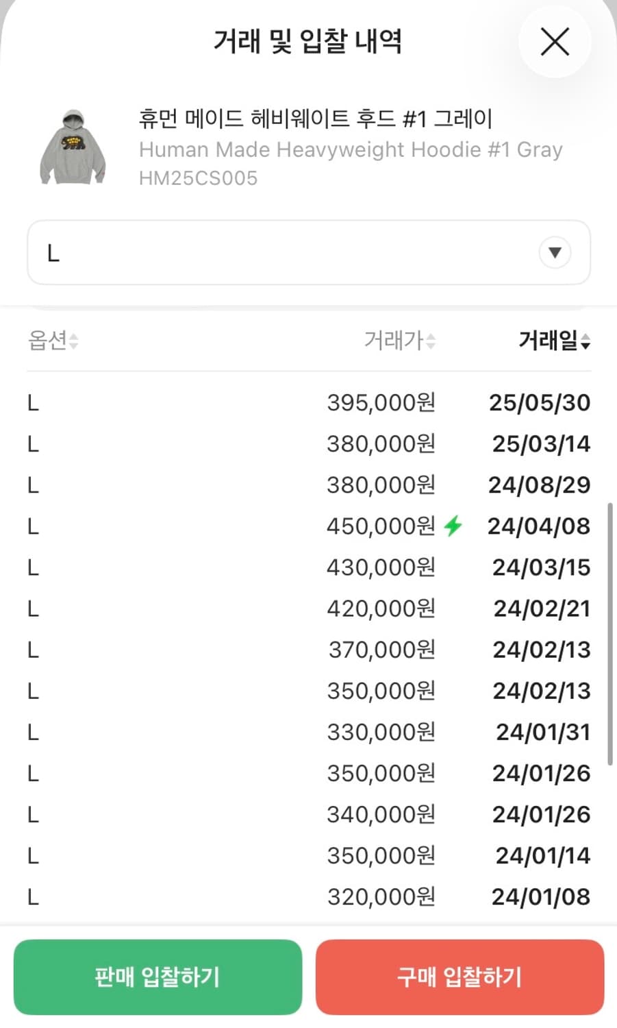 휴먼메이드 베어 후드티 상품이미지5