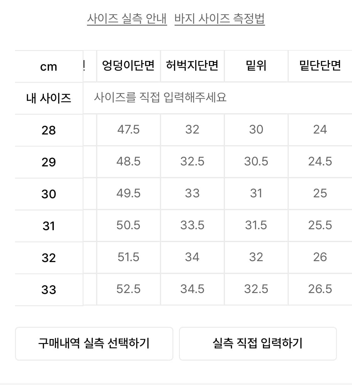 모드나인 Angel Crow -MOD7 블랙 사이즈 30~31 실착3회 상품이미지10