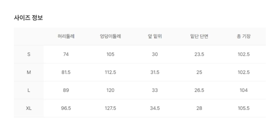트루릴리전 가디언 데님 팬츠 상품이미지4