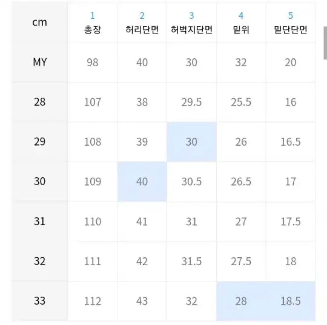 모드나인 Black Diamond - MOD1s 32사이즈 상품이미지3