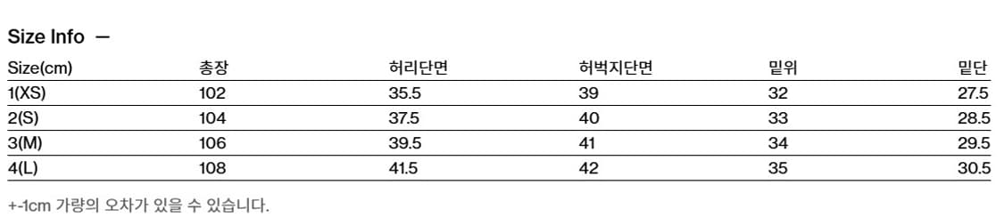 (3) 해칭룸 밀팬츠 CPN Washed Stone Indigo 상품이미지2