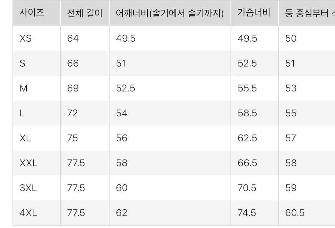 [4XL] 유니클로 U 에어리즘 코튼오버사이즈크루넥T(5부) 반팔 블루  상품이미지2