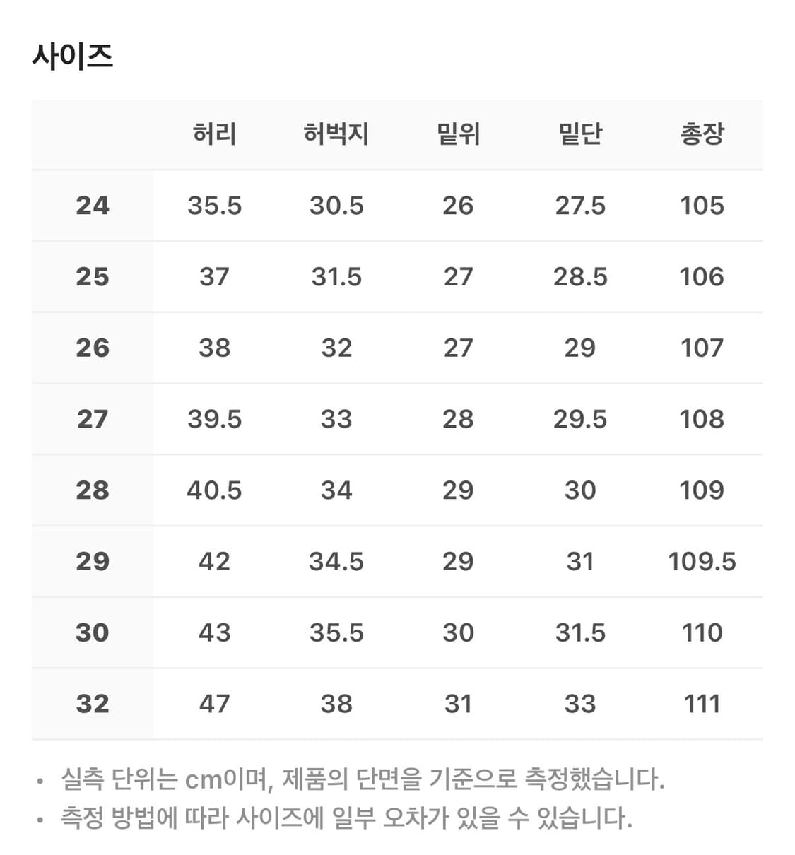 리바이스 x 앤더슨벨 우먼 배기진 30 상품이미지4