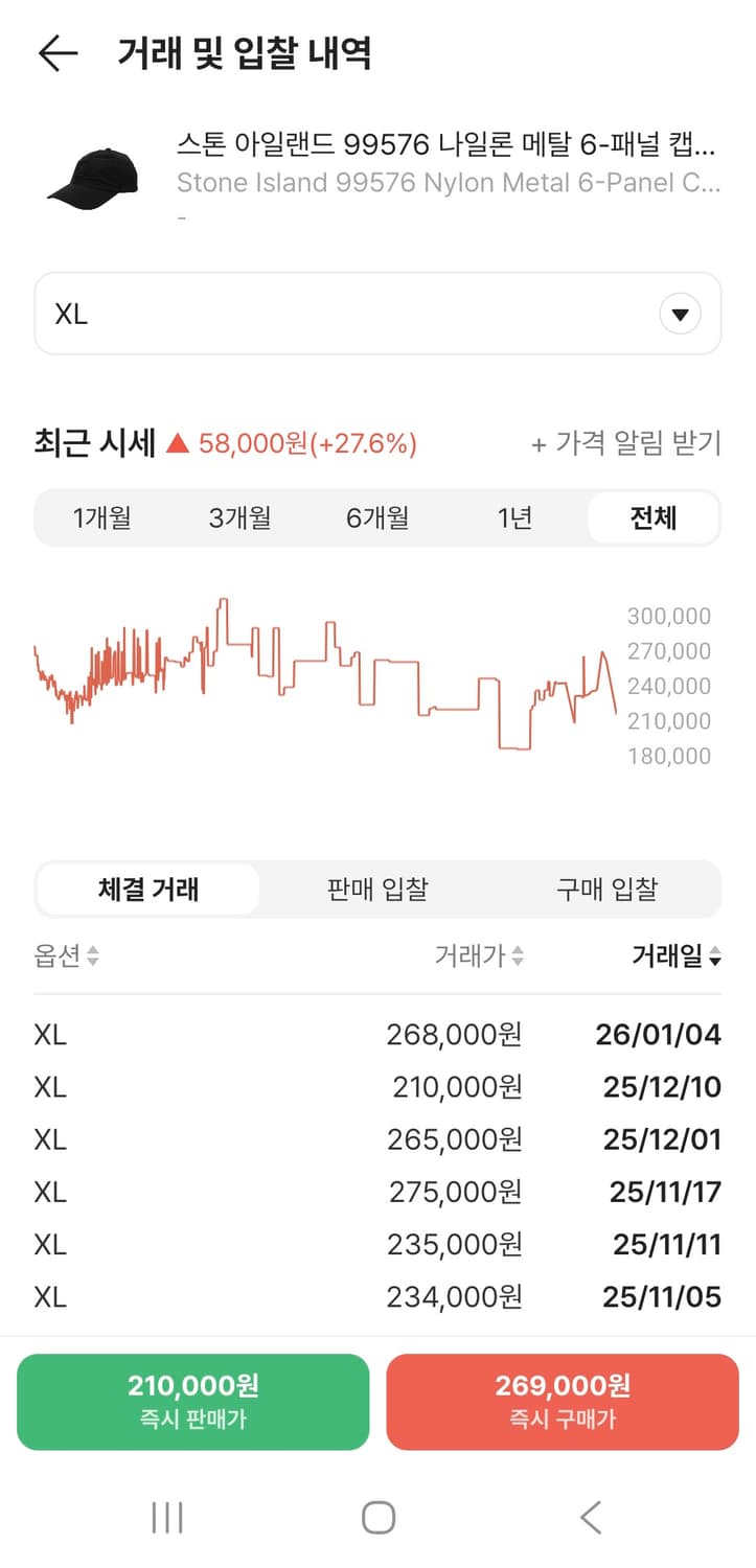 [XL] 21FW 스톤아일랜드 나일론 볼캡 블랙 검정 상품이미지5