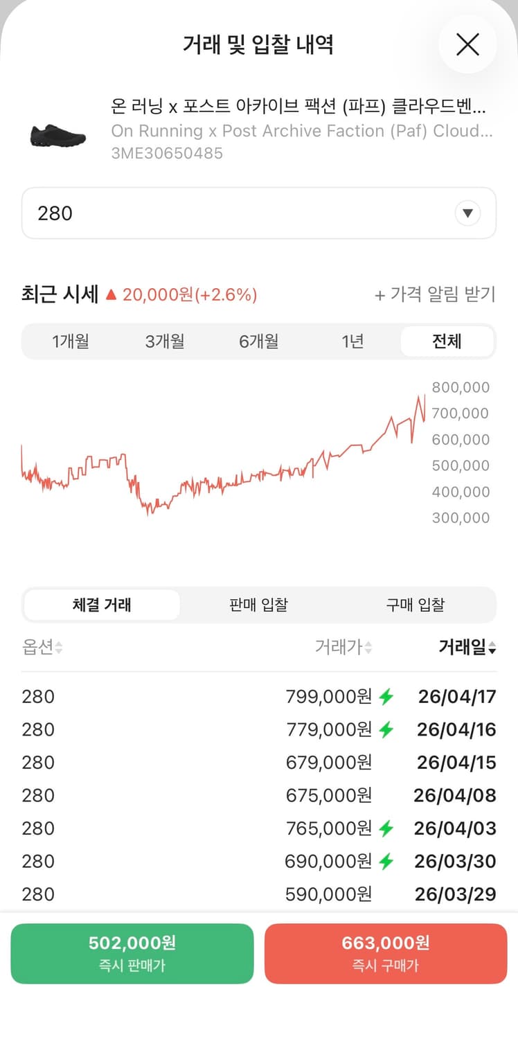 온파프 클라우드벤처 피크 블랙 280 상품이미지10