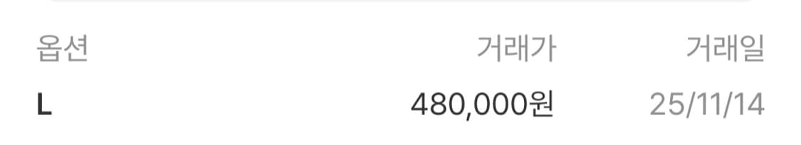 슈프림 나이키 코듀로이 카고 팬츠 상품이미지3