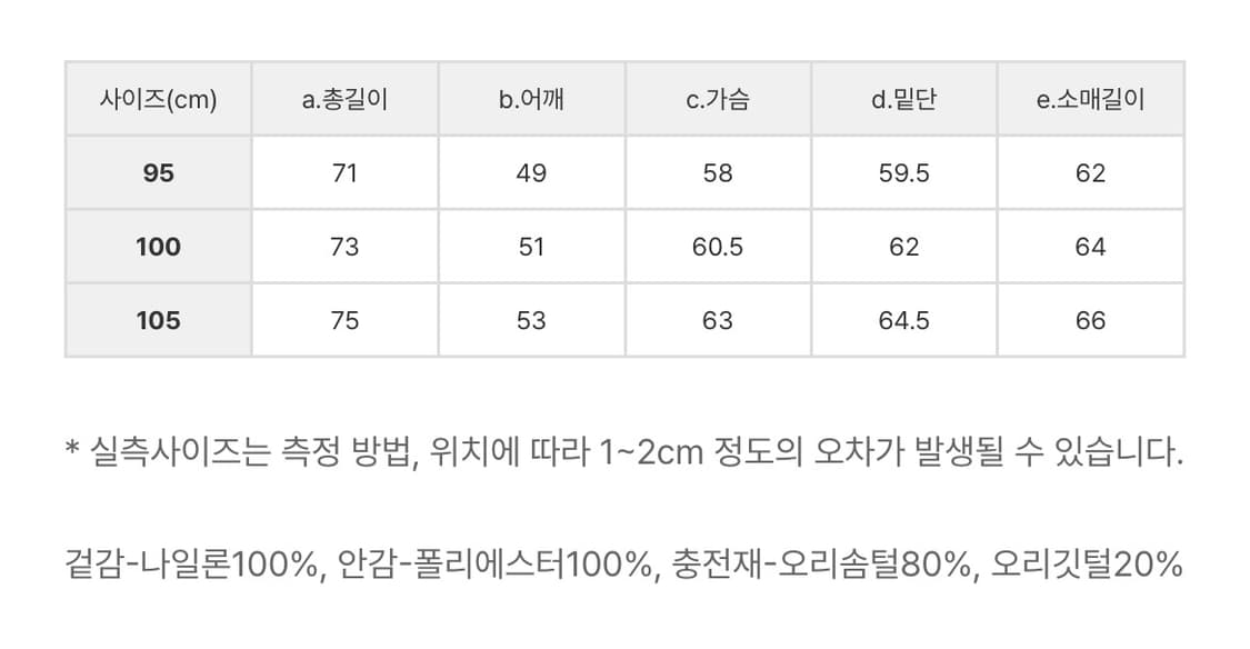 새상품)펜필드 퀄팅 다운 셔츠자켓 라이트그레이 95,100 상품이미지5