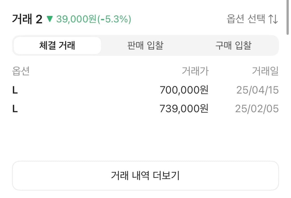 베이프 퍼스트 카모 샤크 풀집 후드 블랙 상품이미지10