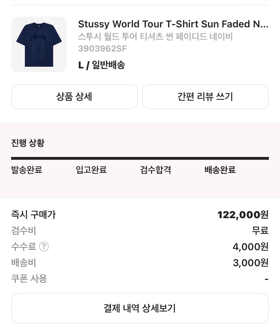 스투시 월드 투어 티셔츠 썬 페이디드 네이비 L사이즈 판매 상품이미지2