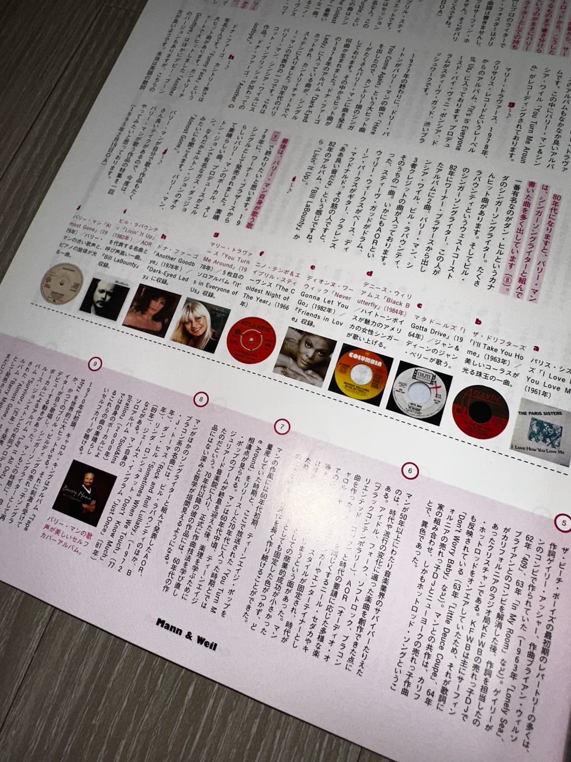 BRUTUS Songbook 상품이미지3