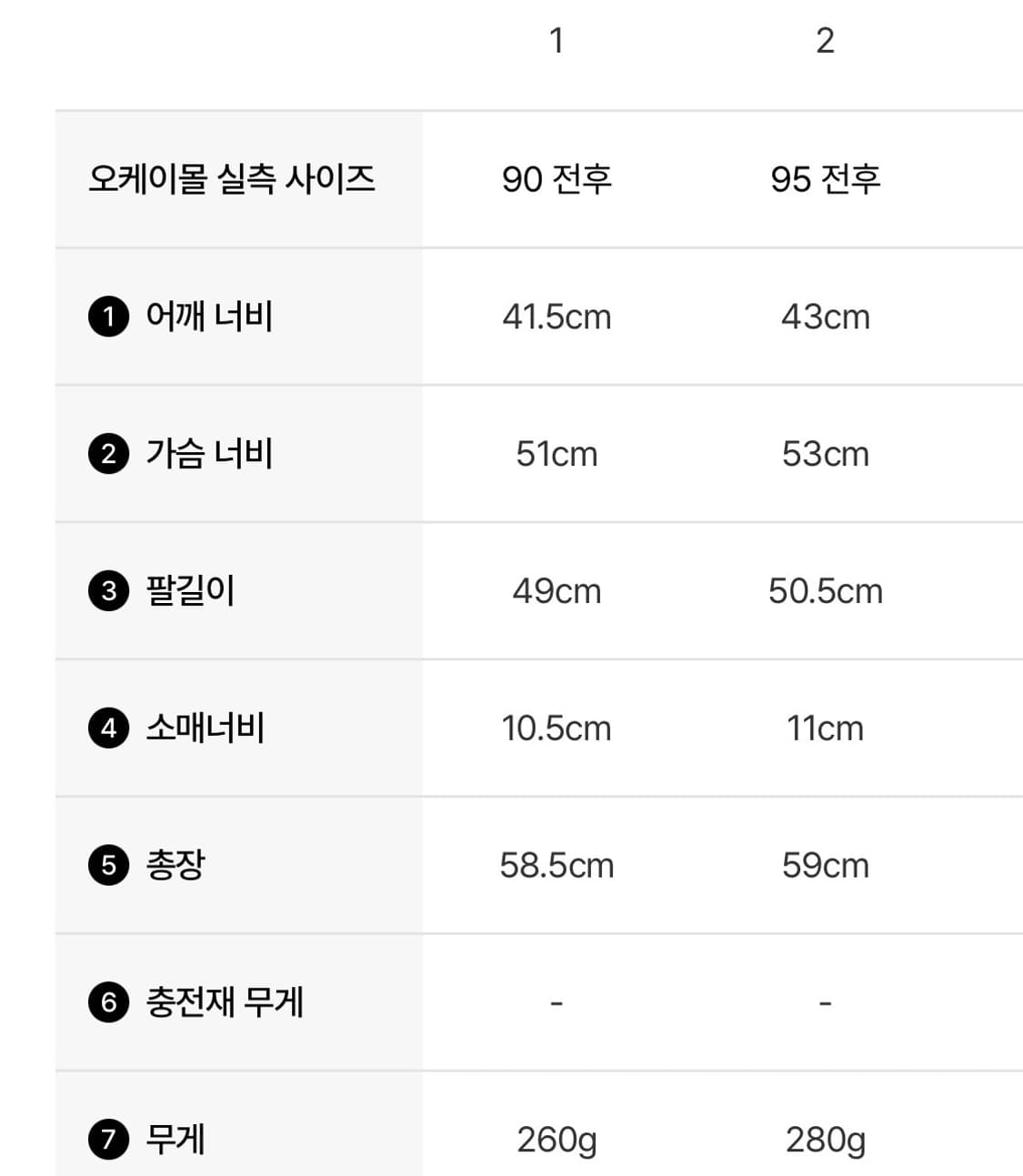 (1) 몽클레어 아코루스 acorus 다운 자켓 상품이미지4