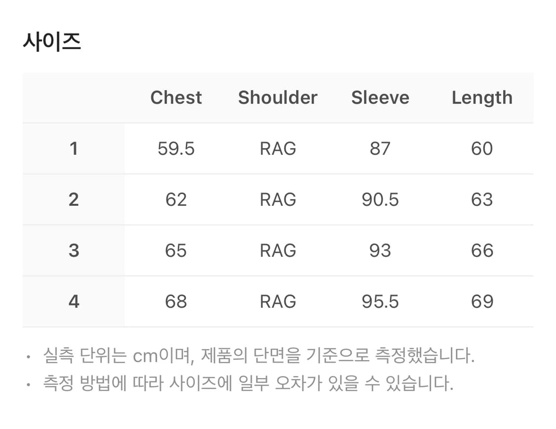 산산기어 래핑 자켓 차콜 미개봉 새상품 상품이미지2