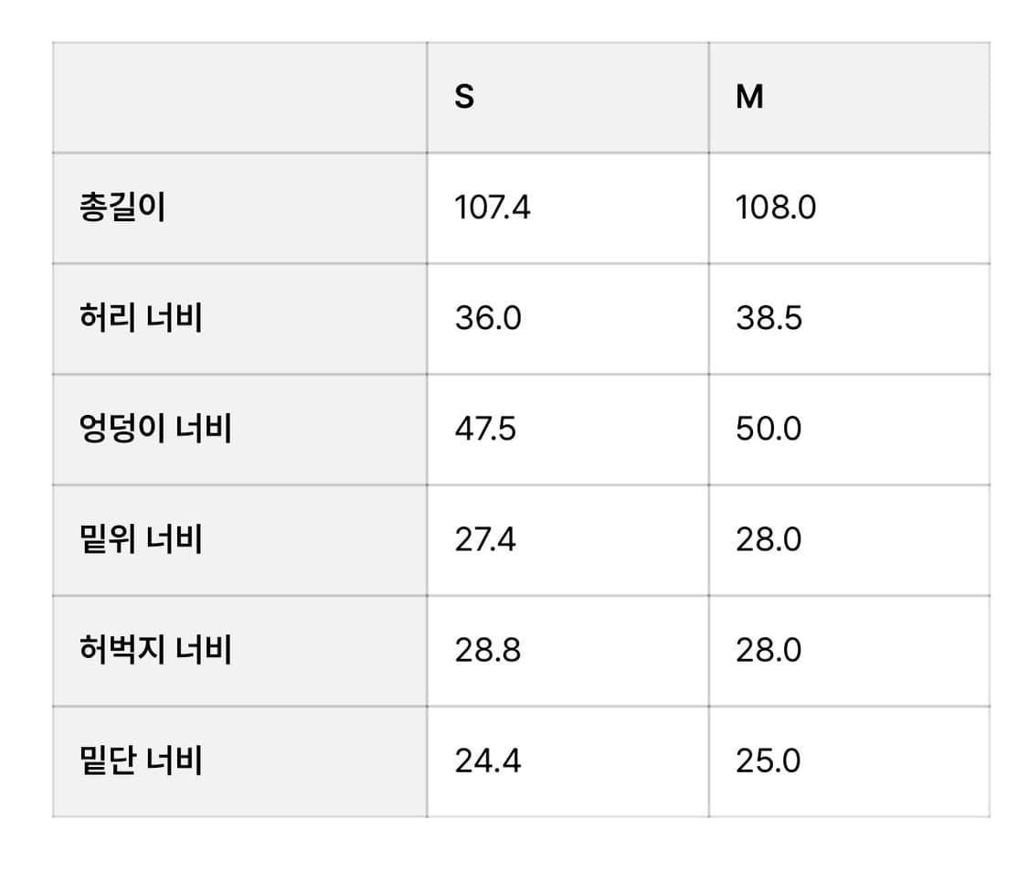 Open yy 오픈와이와이 데님 트러커 TRUCKER 청바지 팬츠 상품이미지5
