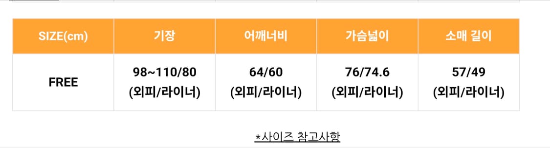 25fw 프릭스스토어 롱 야상 F사이즈 상품이미지4
