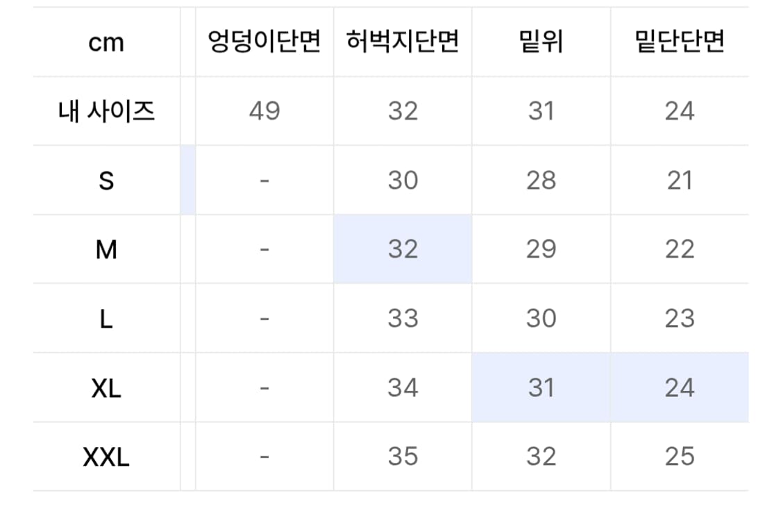 유니폼브릿지 셀비지 데님 M 상품이미지3
