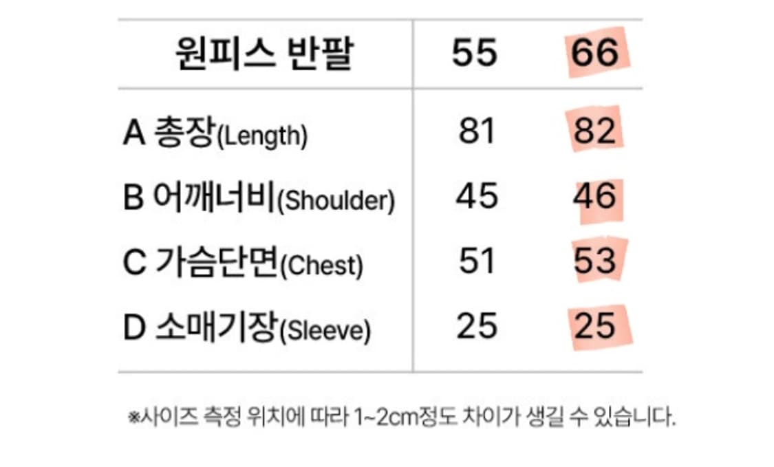 ON&ON 온앤온 25S/S 원피스_2사이즈 상품이미지10