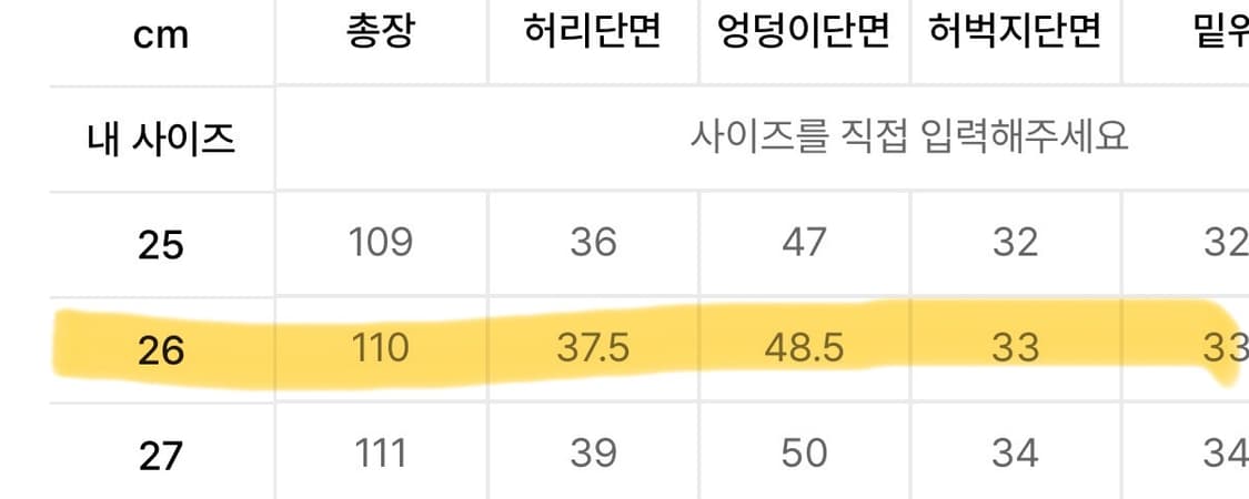 앤더슨벨 시미즈 데님 카고 진 COATED YELLOW 상품이미지8