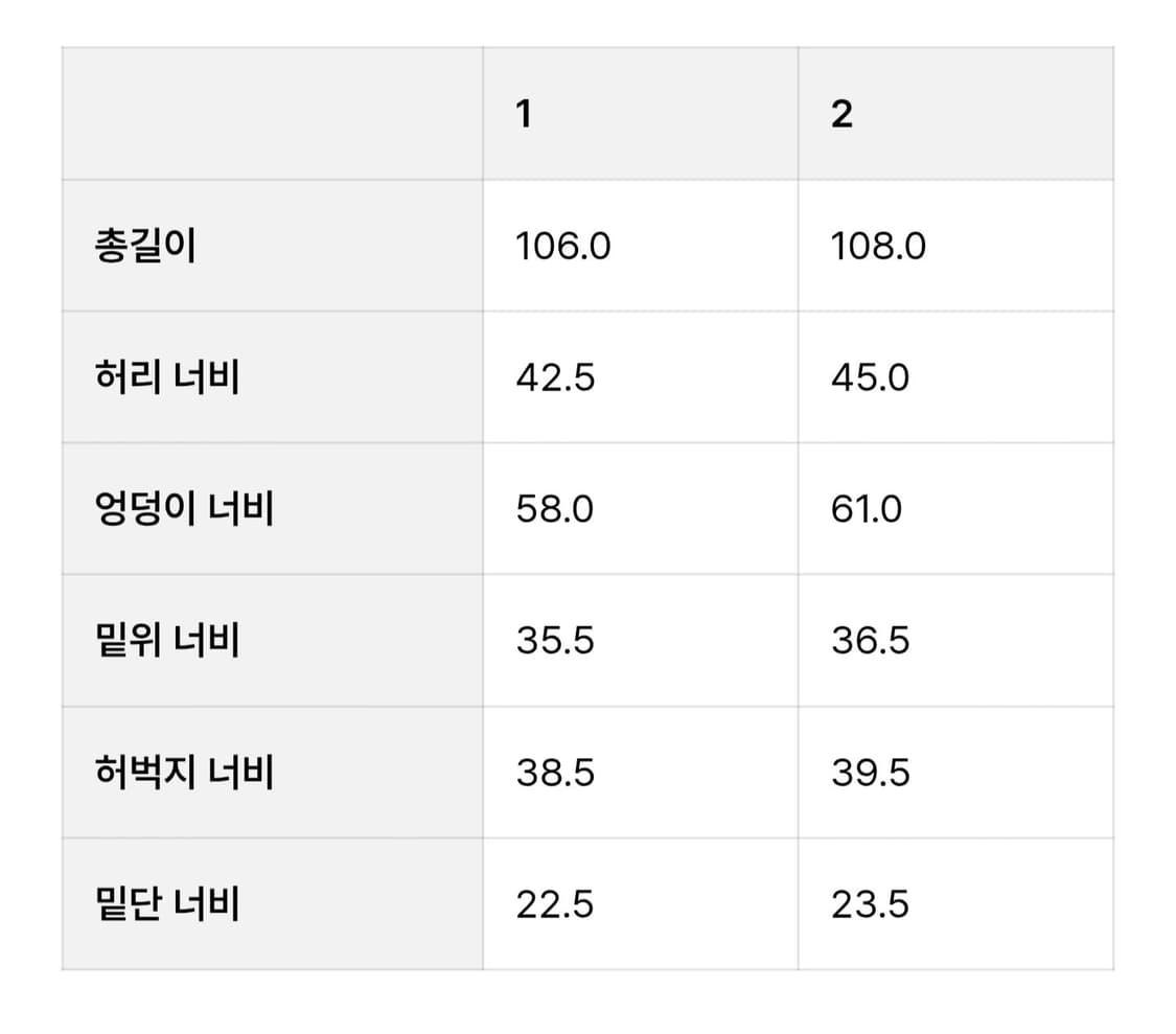RAR 와이드 워크 팬츠 2 상품이미지2