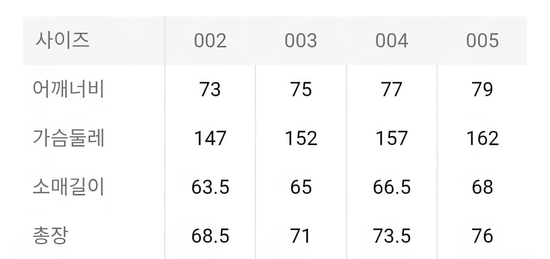 [M] 레미 릴리프 더블 SP 스웨트셔츠 그레이 상품이미지2
