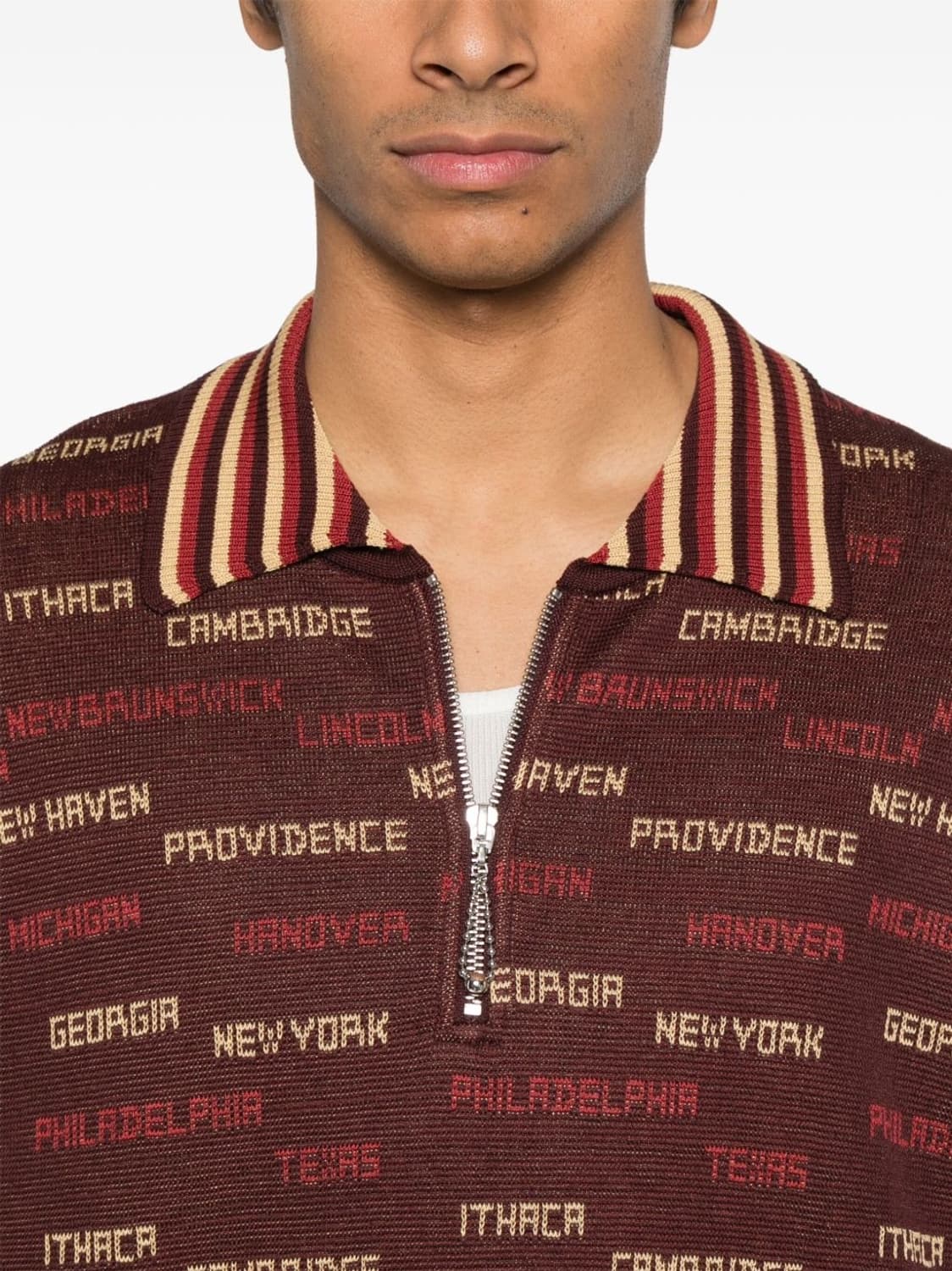 [S,M,XL]보디 BODE Gridiron Quarter 집업 니트 상품이미지3