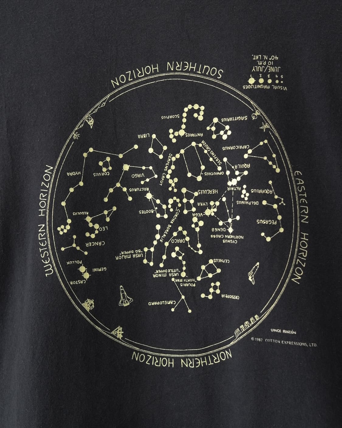 80s Fruit Of The Loom made in u.s.a 상품이미지5