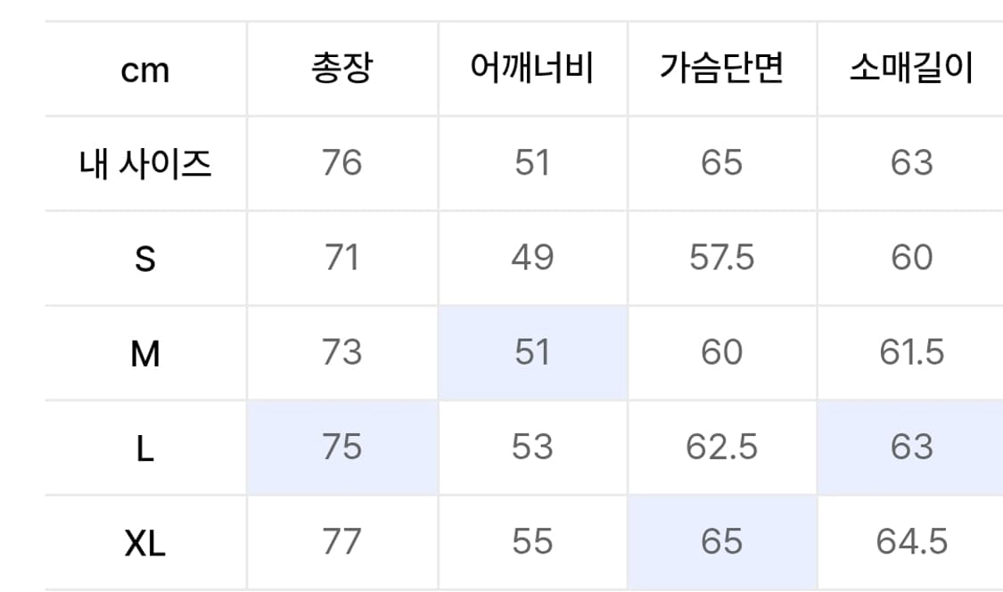 디스이즈네버댓 체크 셔츠 m사이즈 상품이미지2