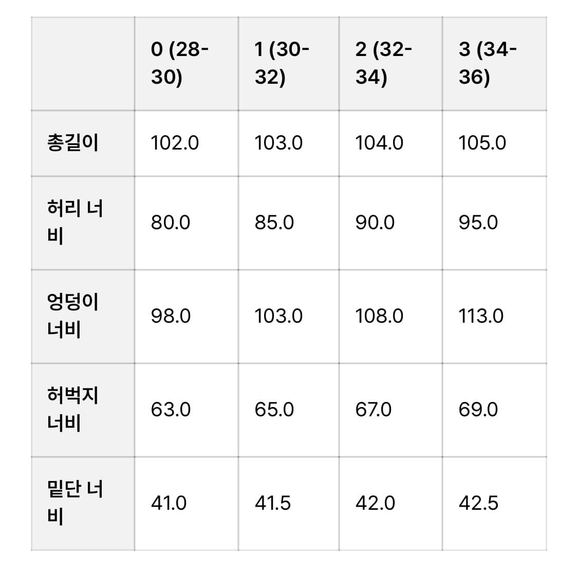 [인뎁스리포트] Out Pocket Boarder Chino Pants 상품이미지2