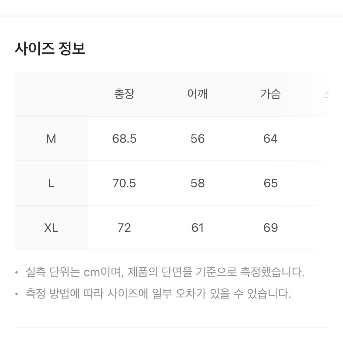 새상품 에이프(베이프) 패딩 상품이미지3