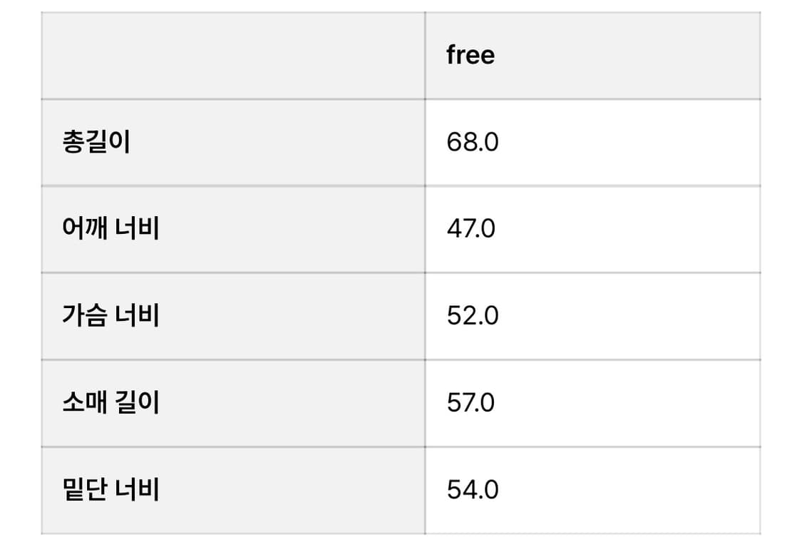 프레클 박시 핏 버튼 폴로 셔츠 네이비 스트라이프 상품이미지6