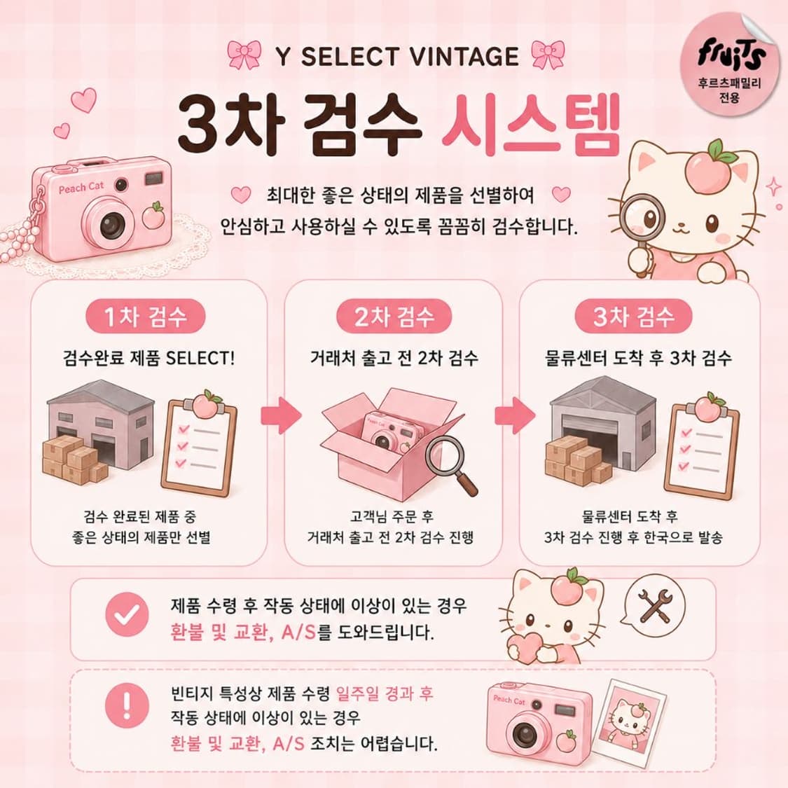 A급)캐논 익서스 950 빈티지 디카  상품이미지4