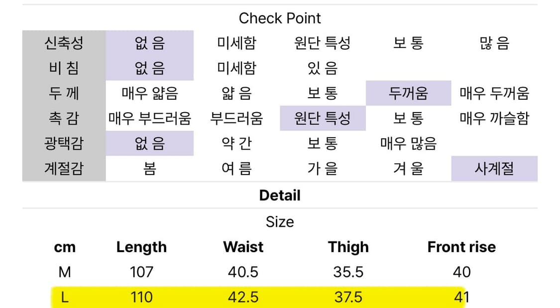 (새상품) 커브드 헤리티지 신치백 팬츠 상품이미지4