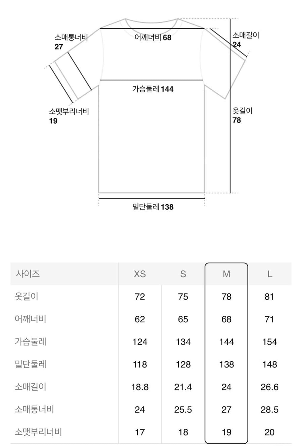 준지 24SS 아카이브 뉴오버핏 숏슬리브 블랙 L사이즈 상품이미지6