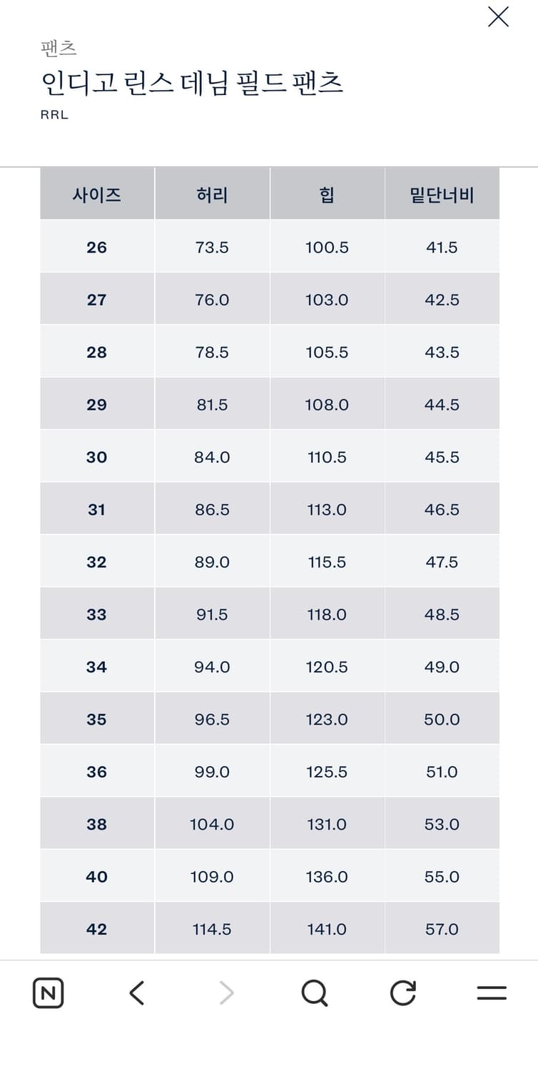 (8) RRL(더블알엘) 인디고 린스 데님 필드 팬츠 38x32 상품이미지4