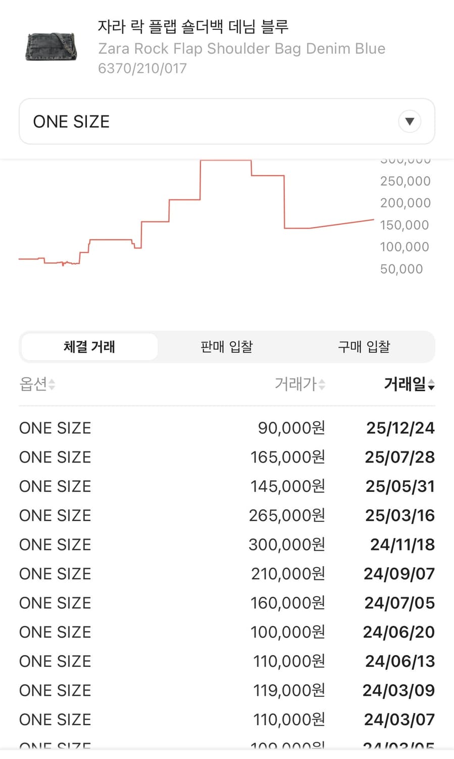 자라 락 플랩 데님 숄더백 상품이미지3
