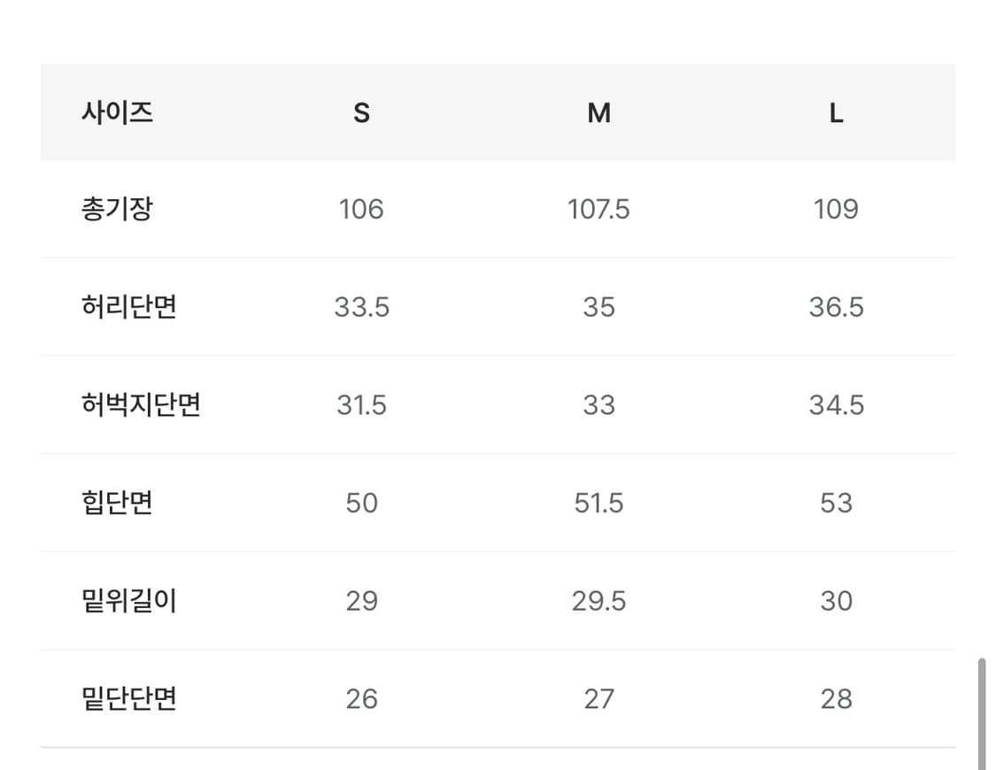 빈티지 카고데님팬츠 상품이미지4