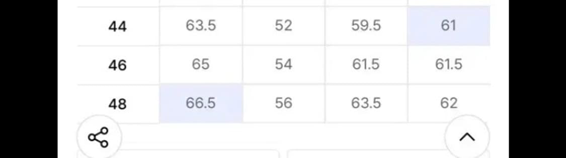 엘무드 노르딕 보머 48 상품이미지4