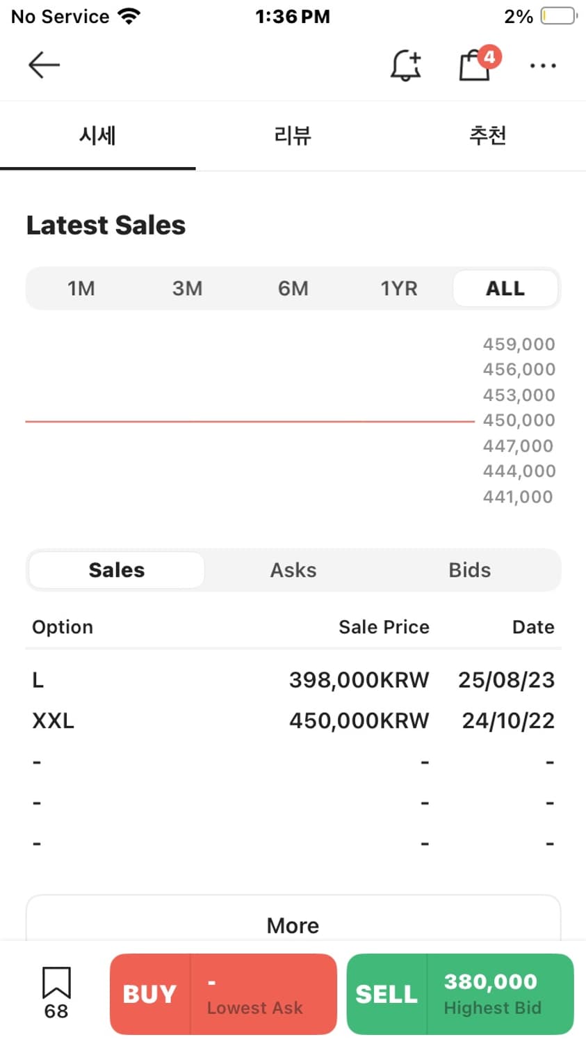 베이프 후드티 (희귀매물) m 새상품 상품이미지4