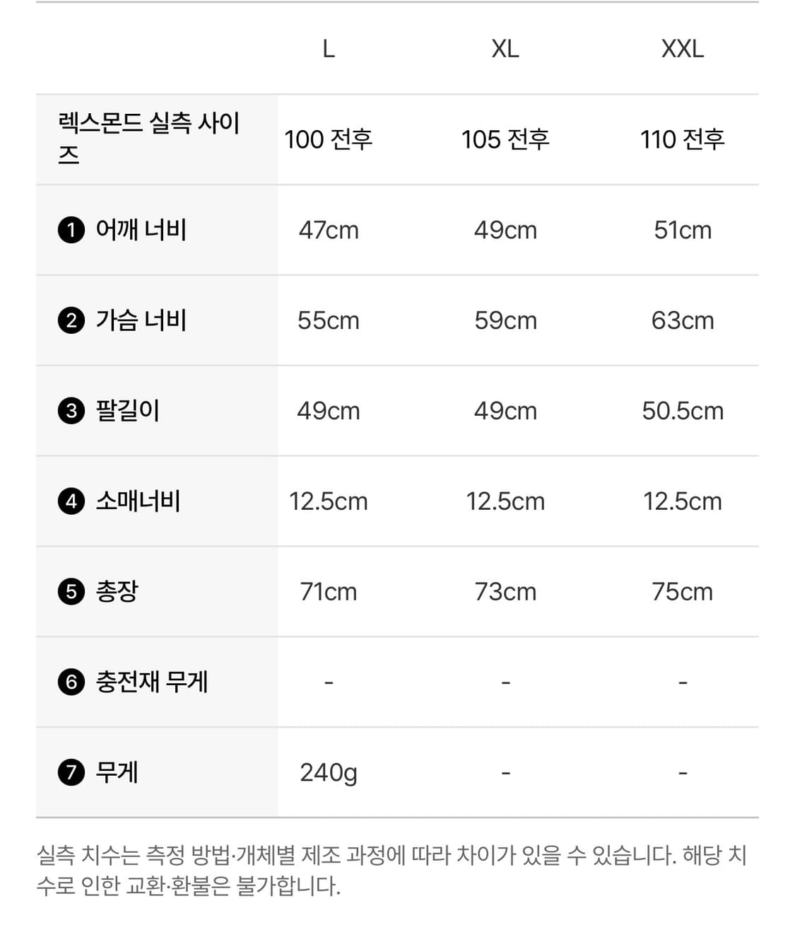 스톤아일랜드 나일론 포켓 오버셔츠 네이비 상품이미지6