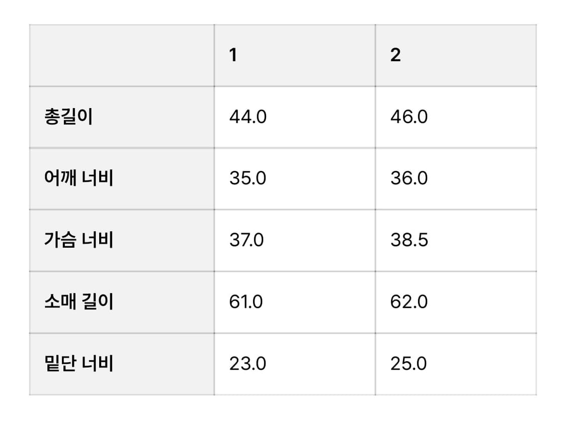 [새상품] 더오픈프로덕트 블렌디드 크롭 니트 (오픈와이와이) 상품이미지4