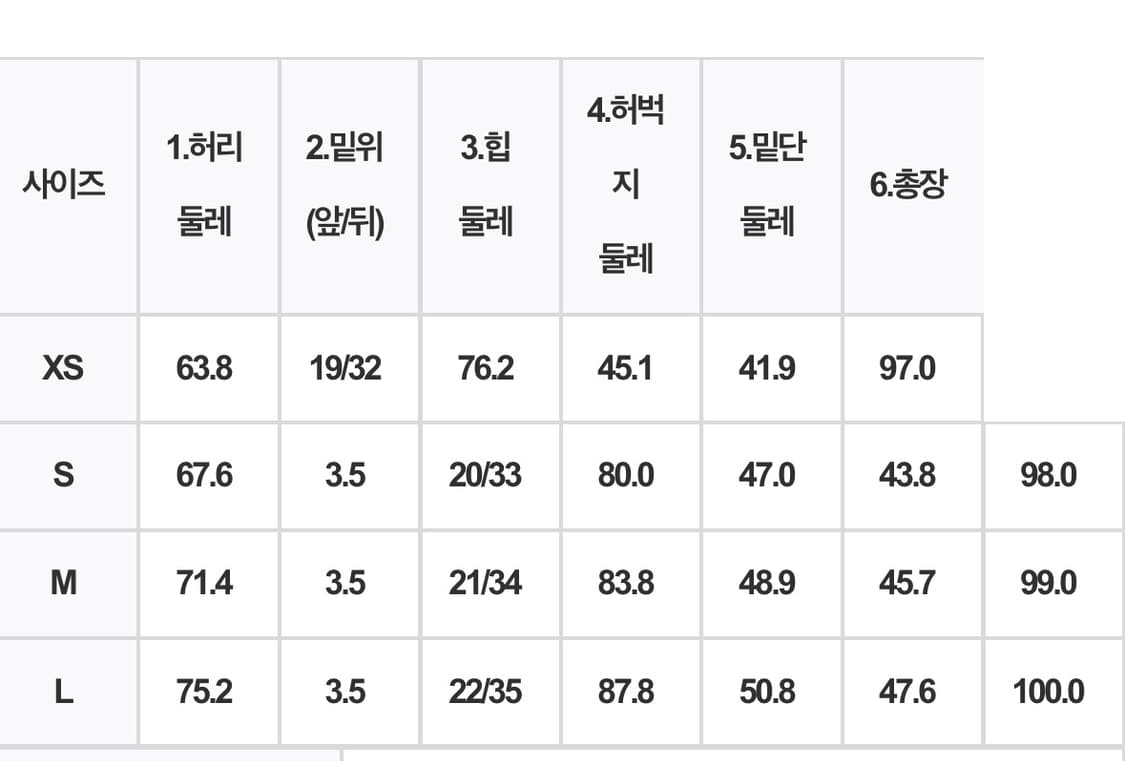 카인다미 연중청 골반볼륨업 로우웨스트 청바지 s 상품이미지4